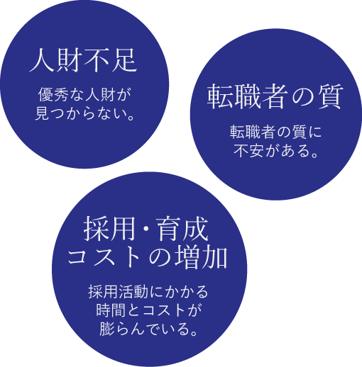 こんなお悩みありませんか